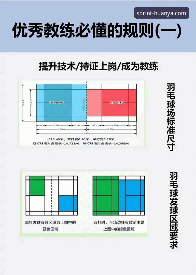 掌握环亚体育2026版选择的关键：实用技巧与必备知识